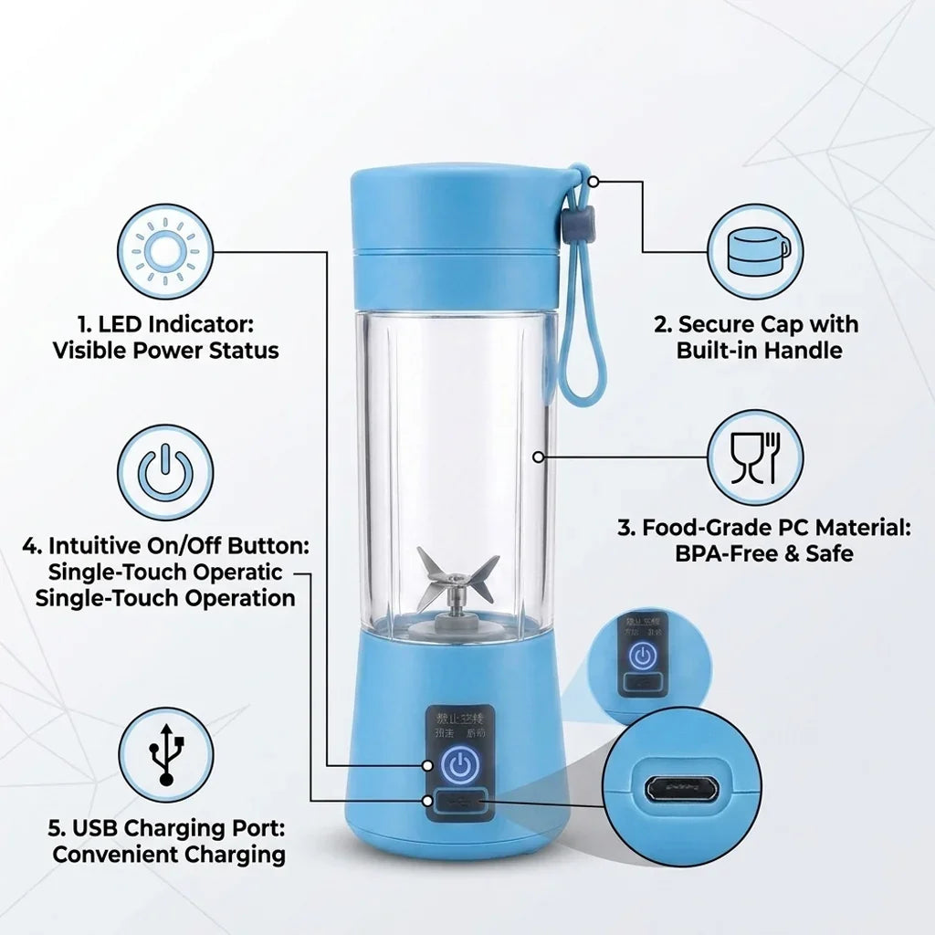 Wireless Rechargeable Personal Blender – 6 Blades Portable Juicer Bottle for Shakes & Smoothies
