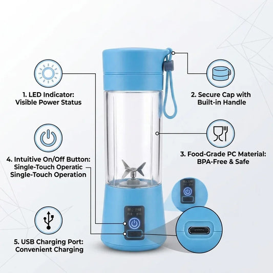 Wireless Rechargeable Personal Blender – 6 Blades Portable Juicer Bottle for Shakes & Smoothies