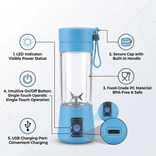 Wireless Rechargeable Personal Blender – 6 Blades Portable Juicer Bottle for Shakes & Smoothies